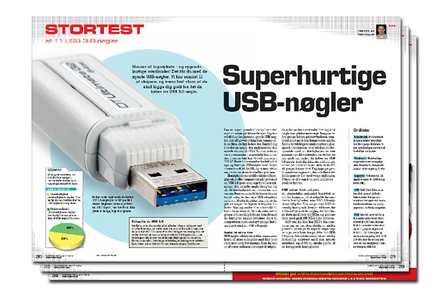 usb_komdk_112012